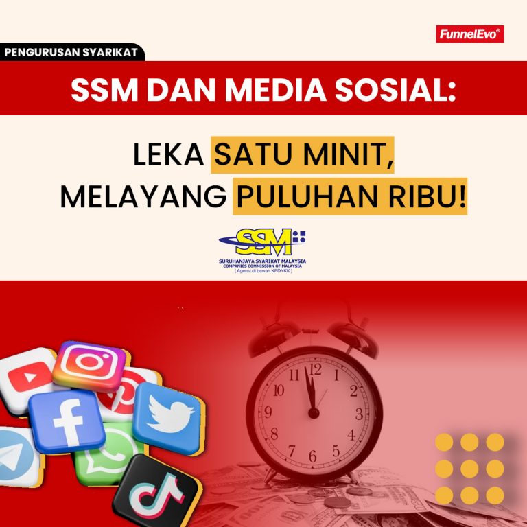 SSM DAN MEDIA SOSIAL: LEKA SATU MINIT, MELAYANG PULUHAN RIBU!