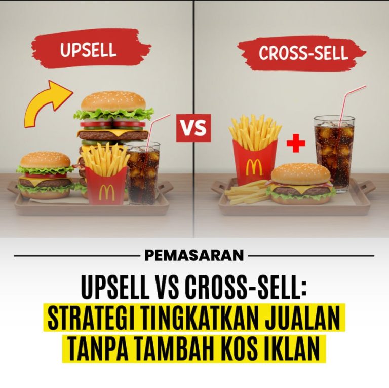 UPSELL vs CROSS-SELL: Strategi Tingkatkan Jualan Tanpa Tambah Kos Iklan