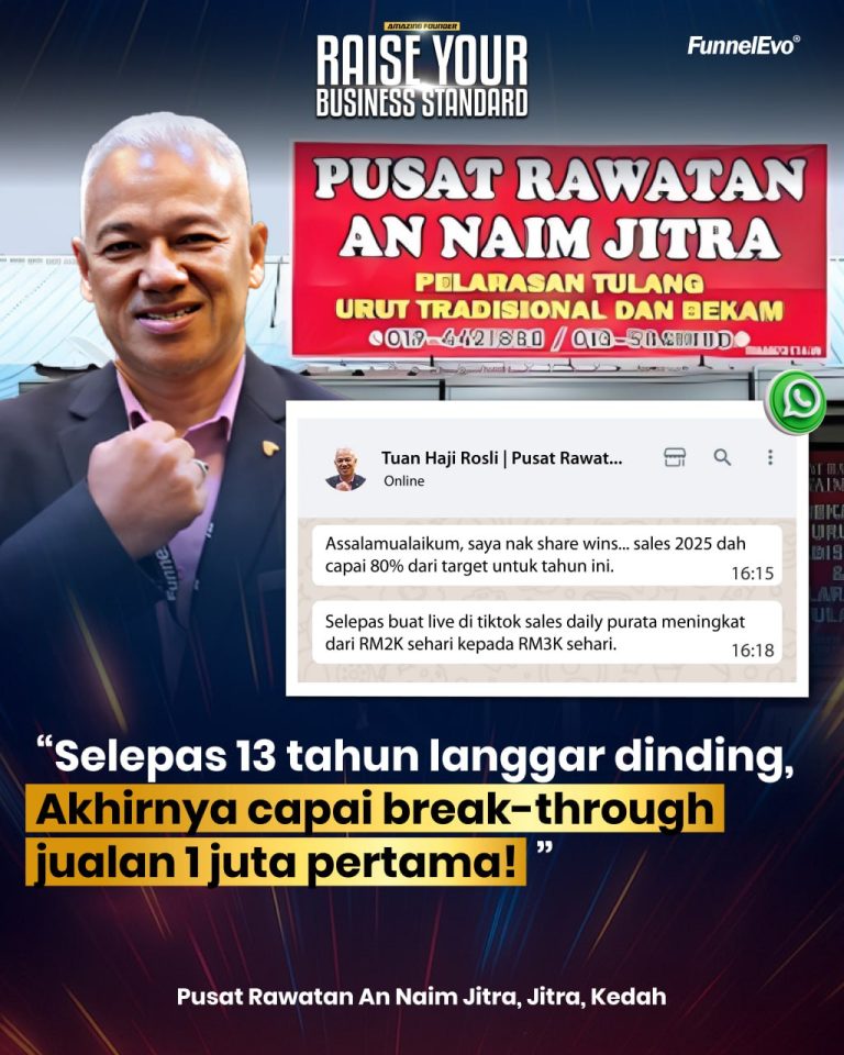 Saya Pernah Hampir Give Up… Tapi Hari Ini Pusat Rawatan Saya Cecah 60 Pelanggan Sehari!