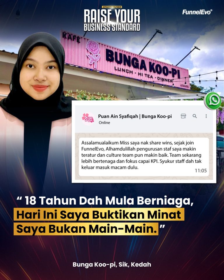 18 Tahun Dah Mula Berniaga Hari Ini Saya Buktikan Minat Saya Bukan Main-Main.